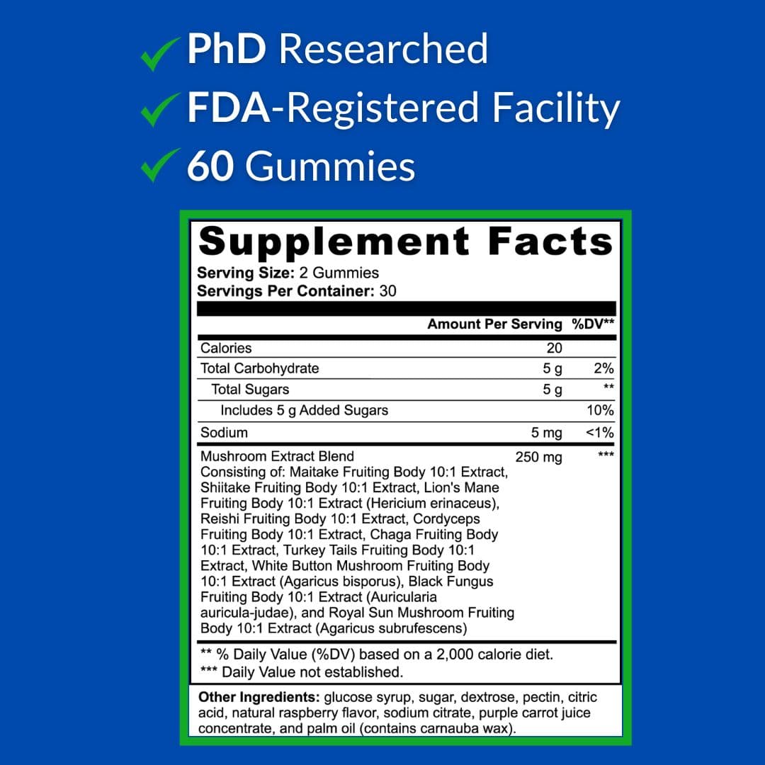 Guilt-Free Gummy